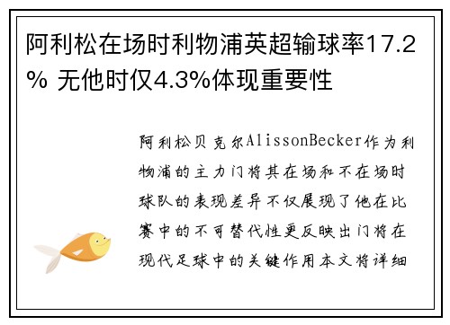 阿利松在场时利物浦英超输球率17.2% 无他时仅4.3%体现重要性